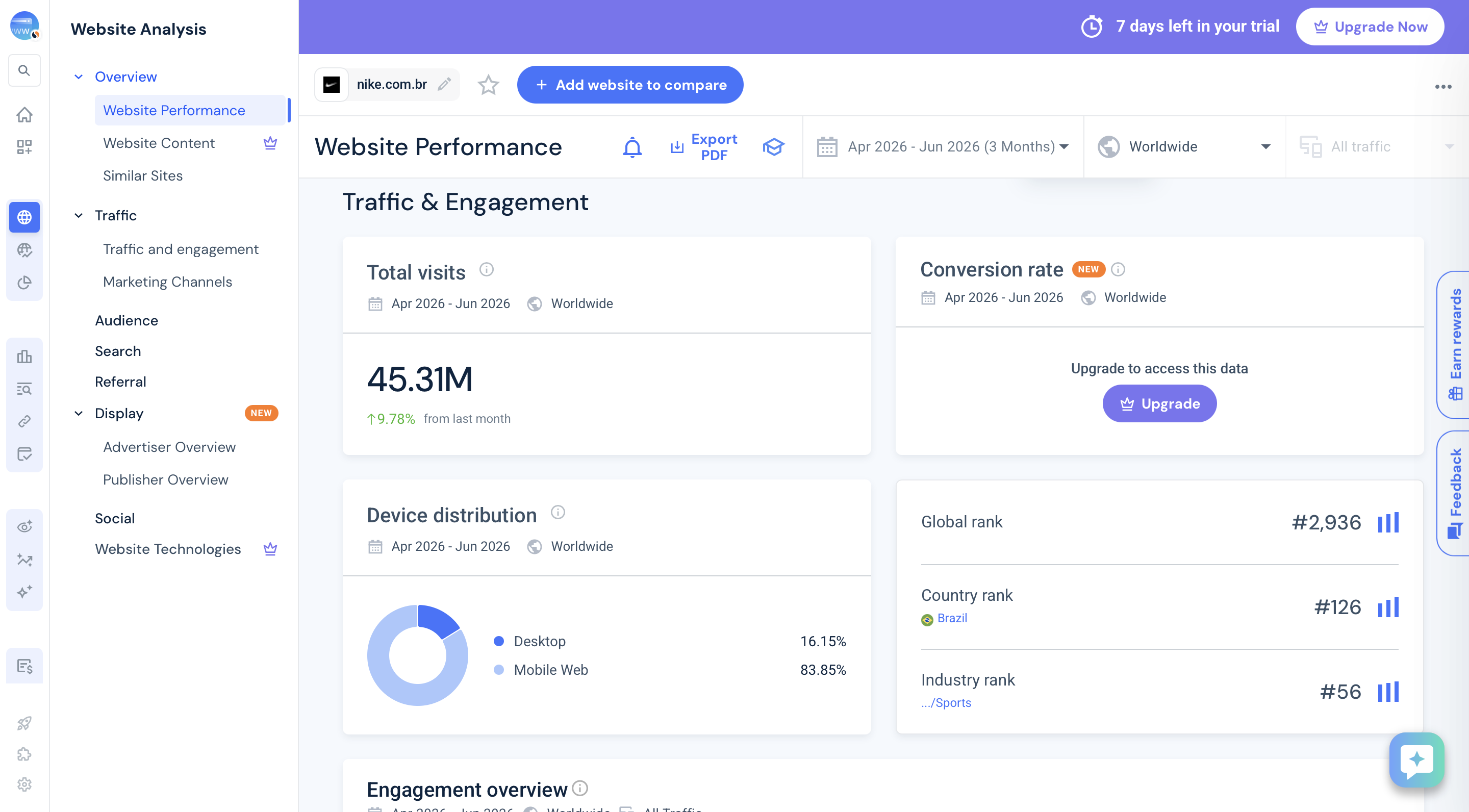 marketing-intelligence-similarweb