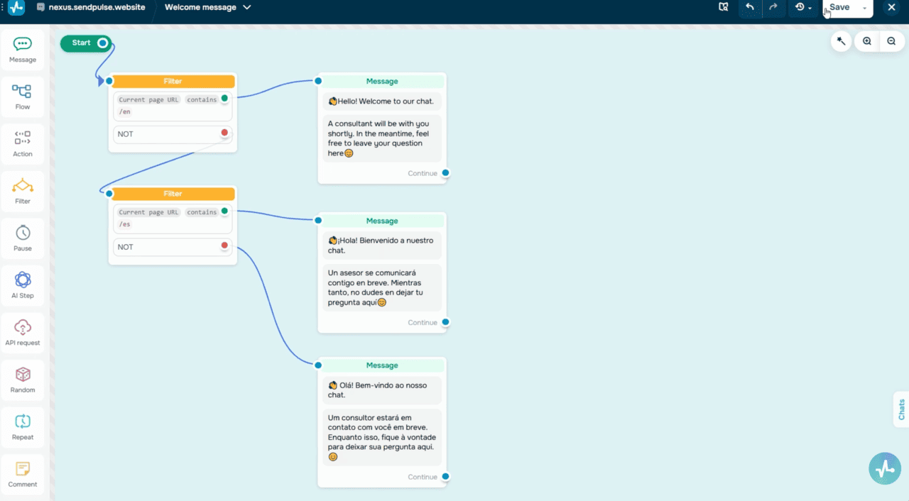 Completed multilingual flow
