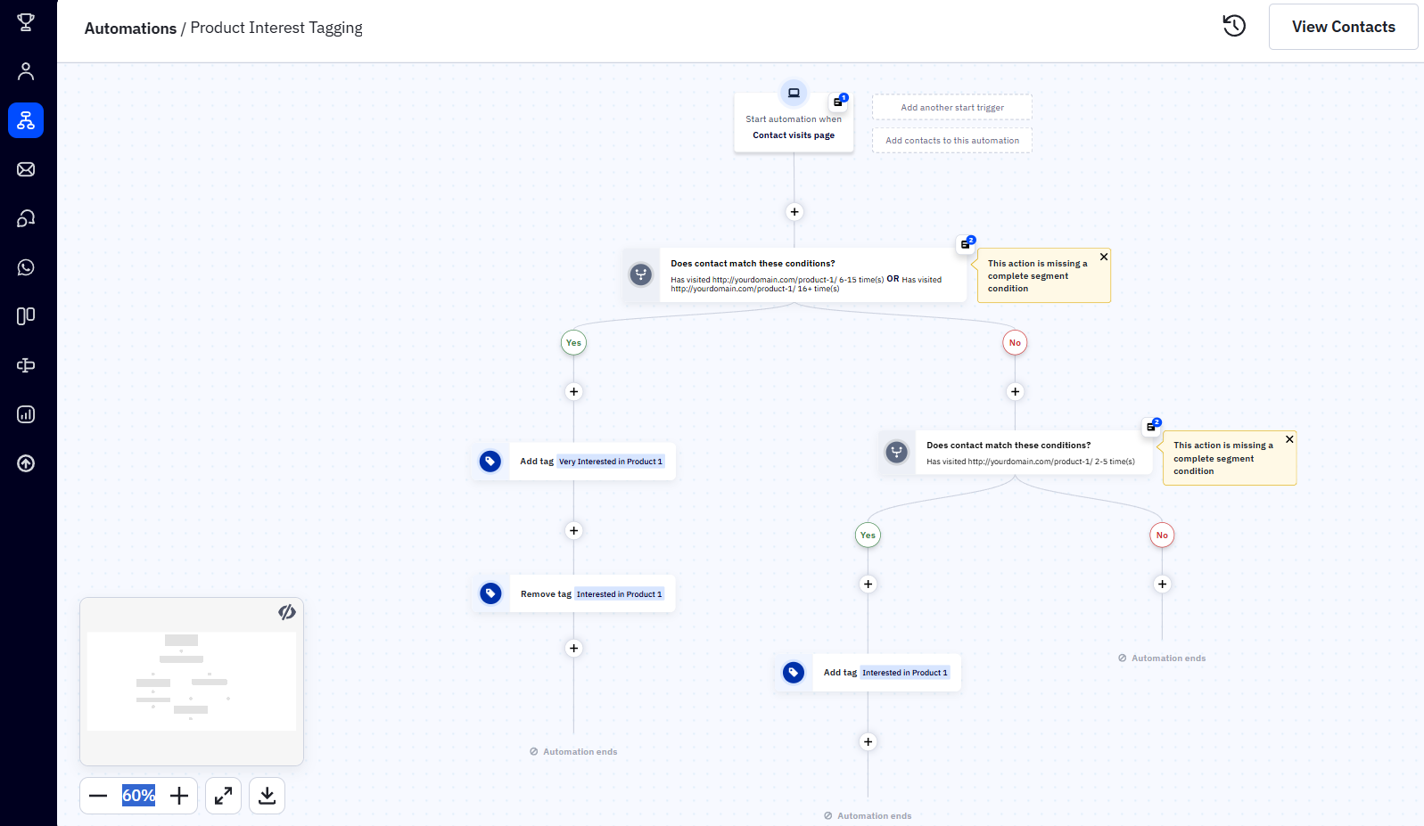 Product interest tagging automation in ActiveCampaign