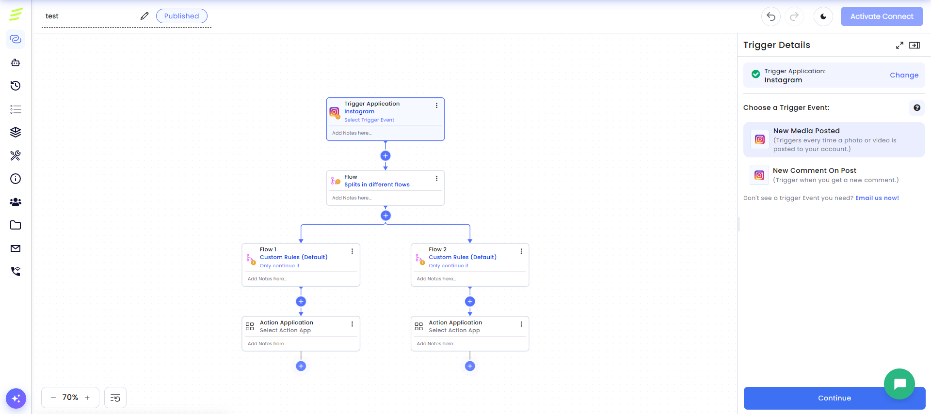 Instagram-triggered workflow we built in Flozic