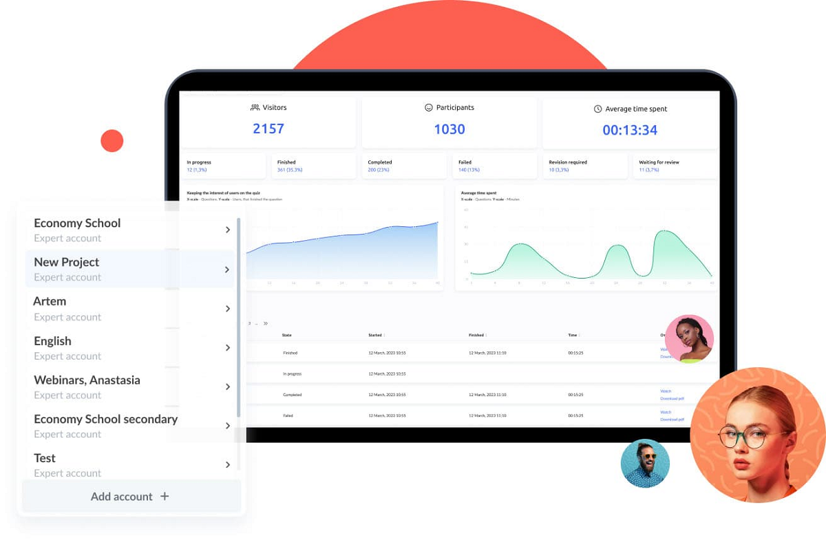 Демонстрація інтерфейсу онлайн-платформи для курсів Kwiga