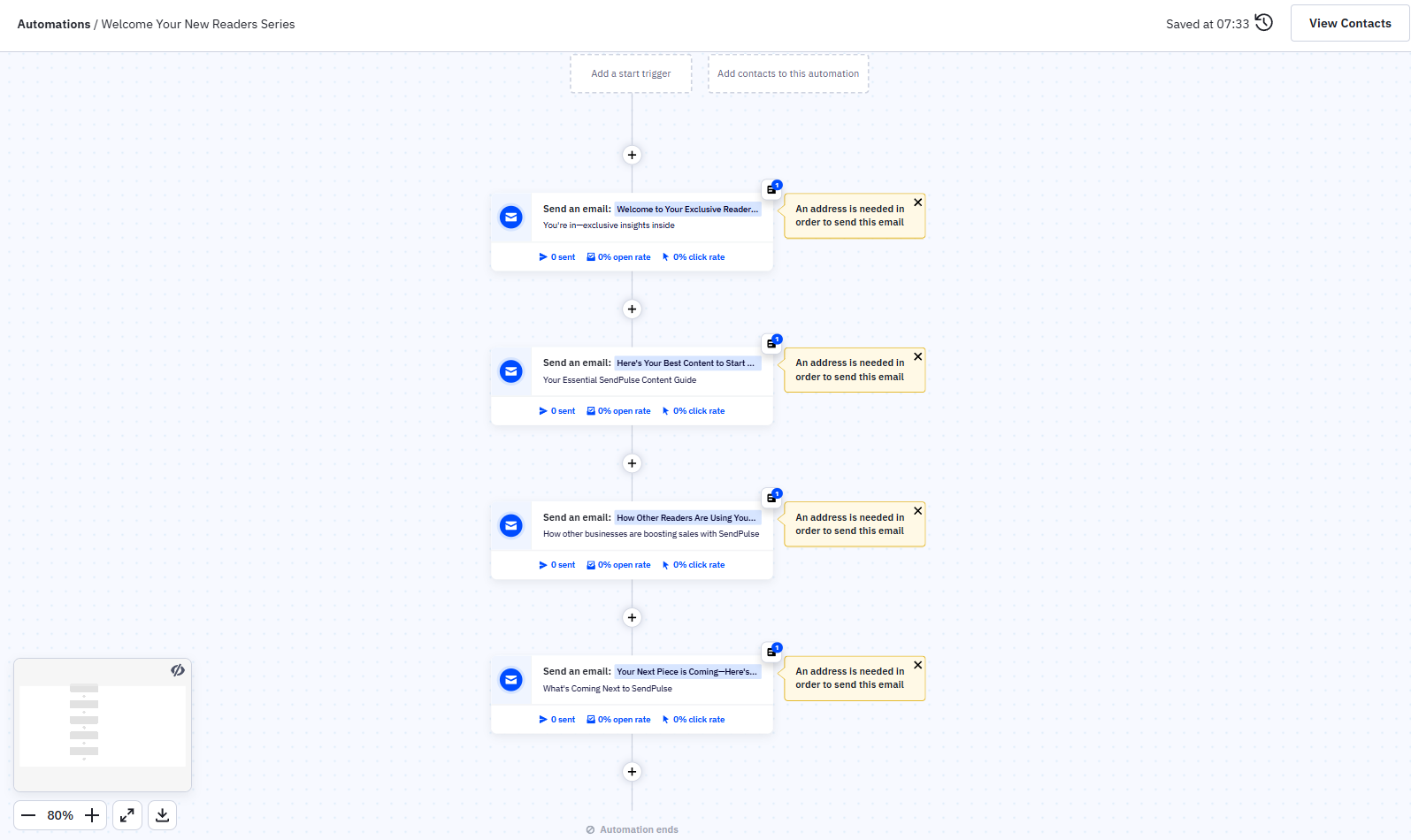 sequence built by ActiveCampaign AI 