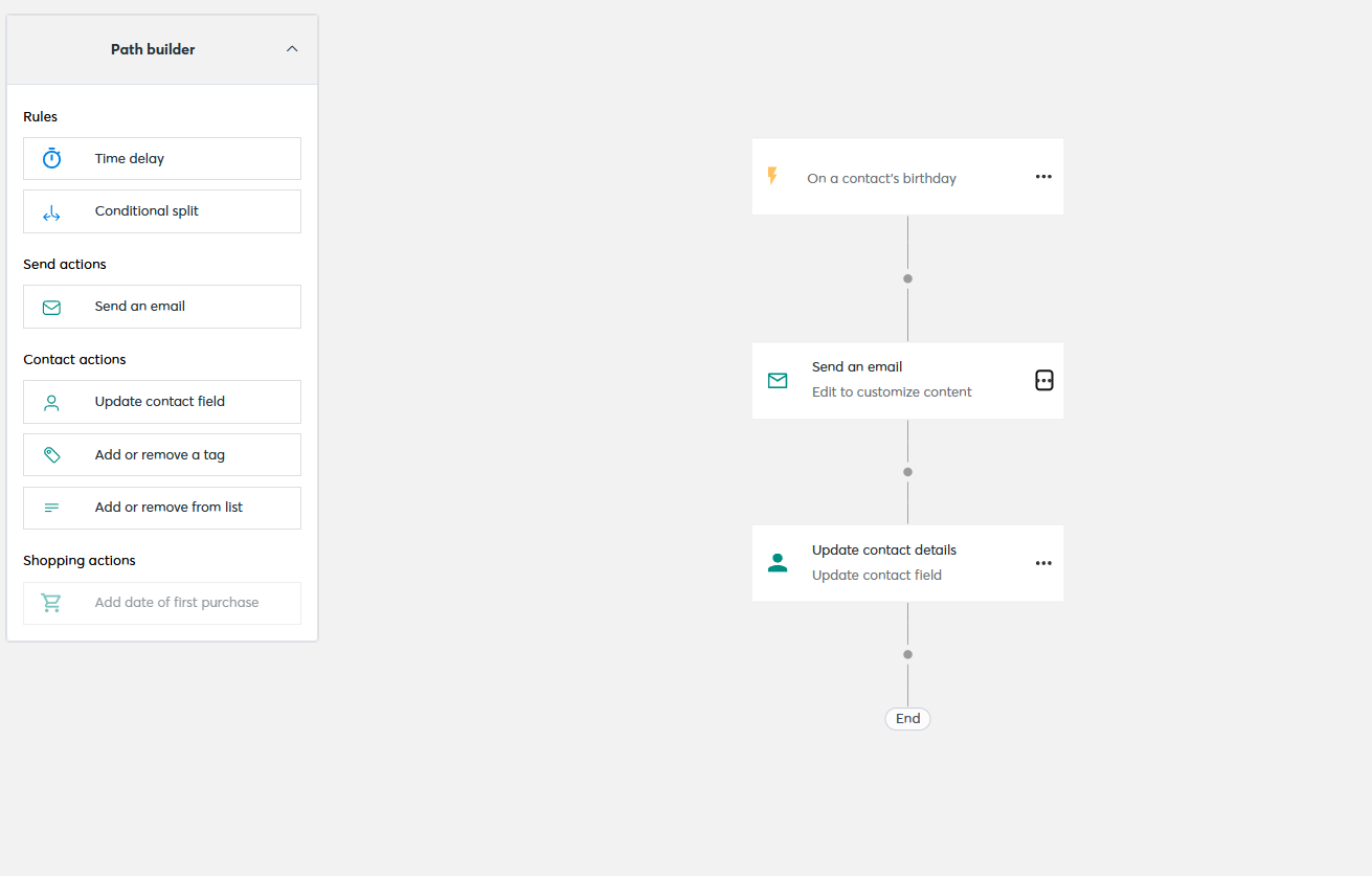 Constant Contact’s birthday automation