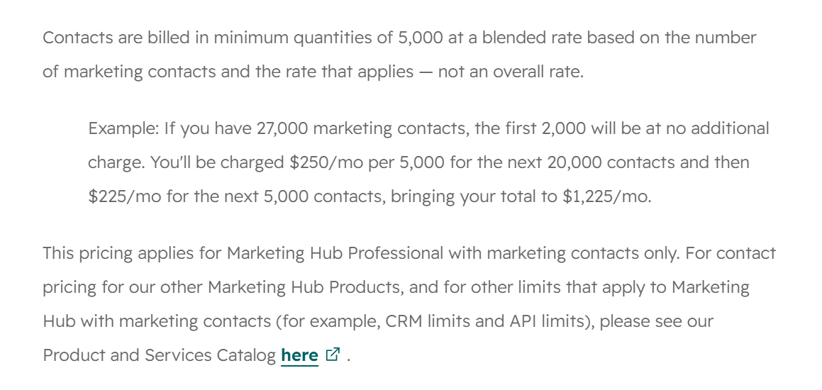 marketing credit pricing at HubSpot