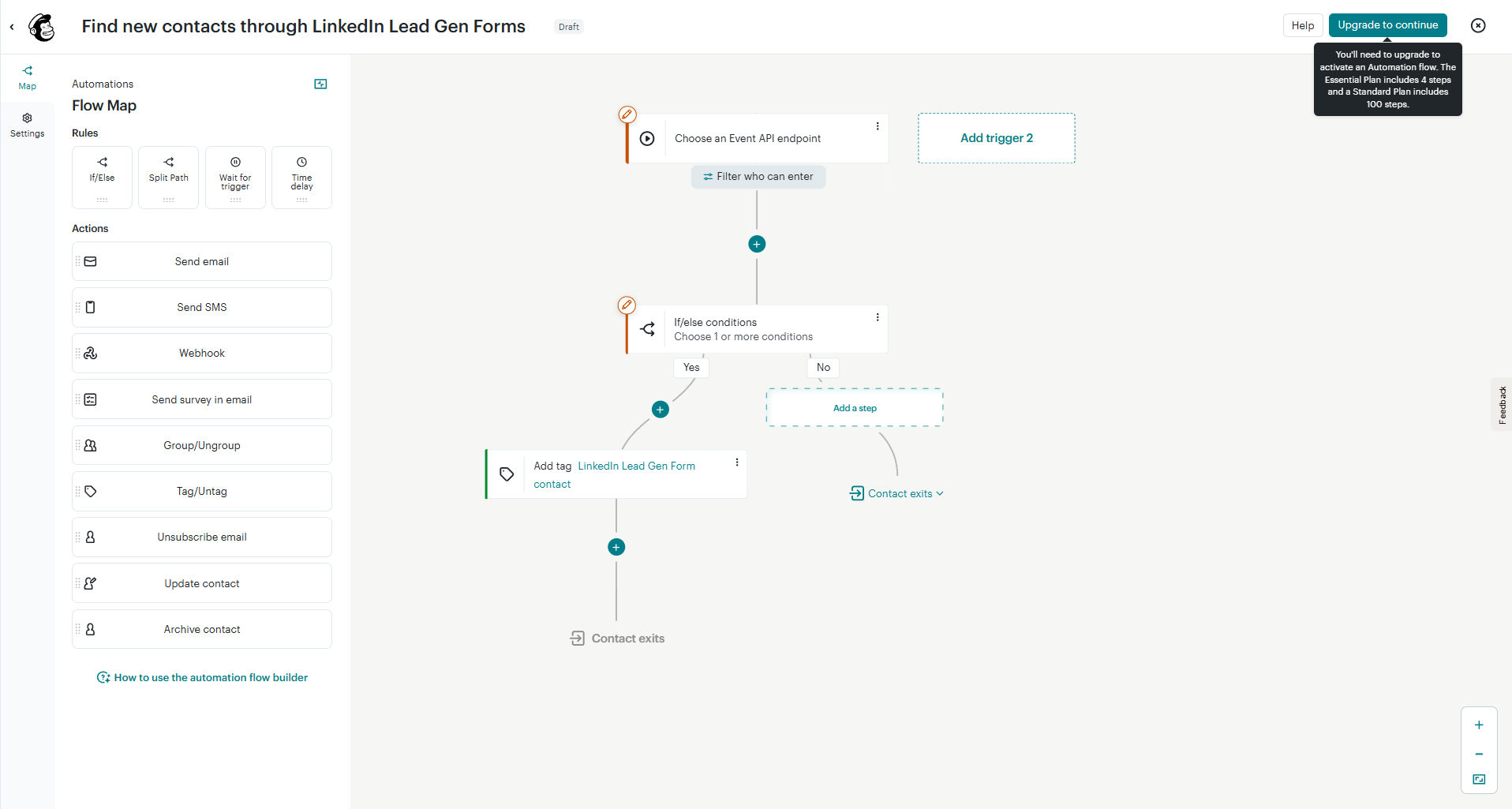 LinkedIn Lead Gen Forms automation in Mailchimp