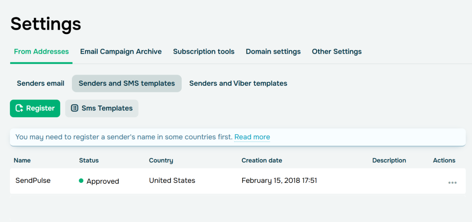 registered SMS sender