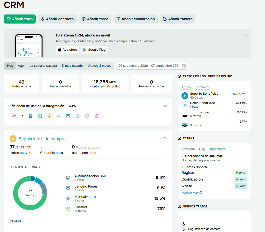 Tablero CRM de SendPulse