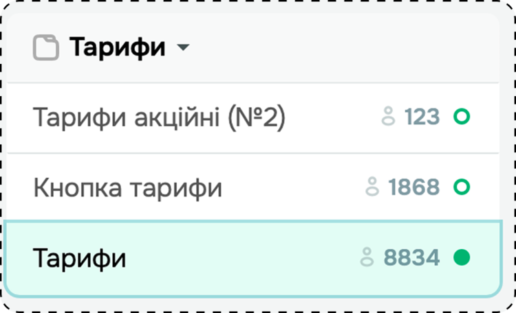 Статистика ланцюжків оплати участі