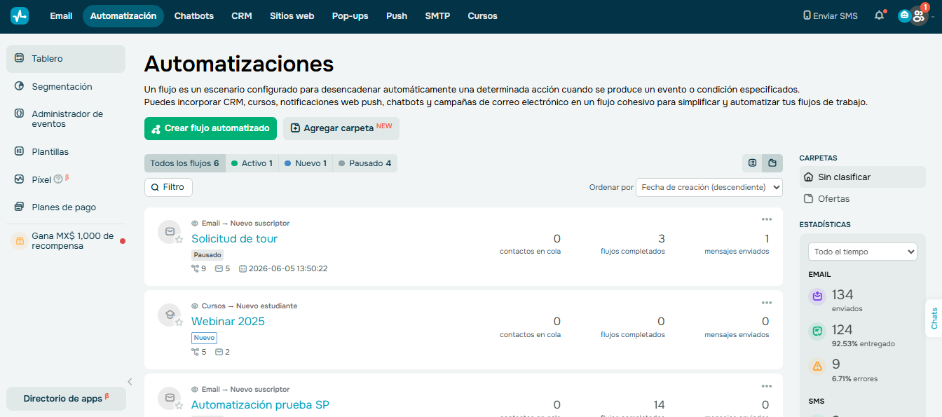 Interfaz de automatizaciones de SendPulse