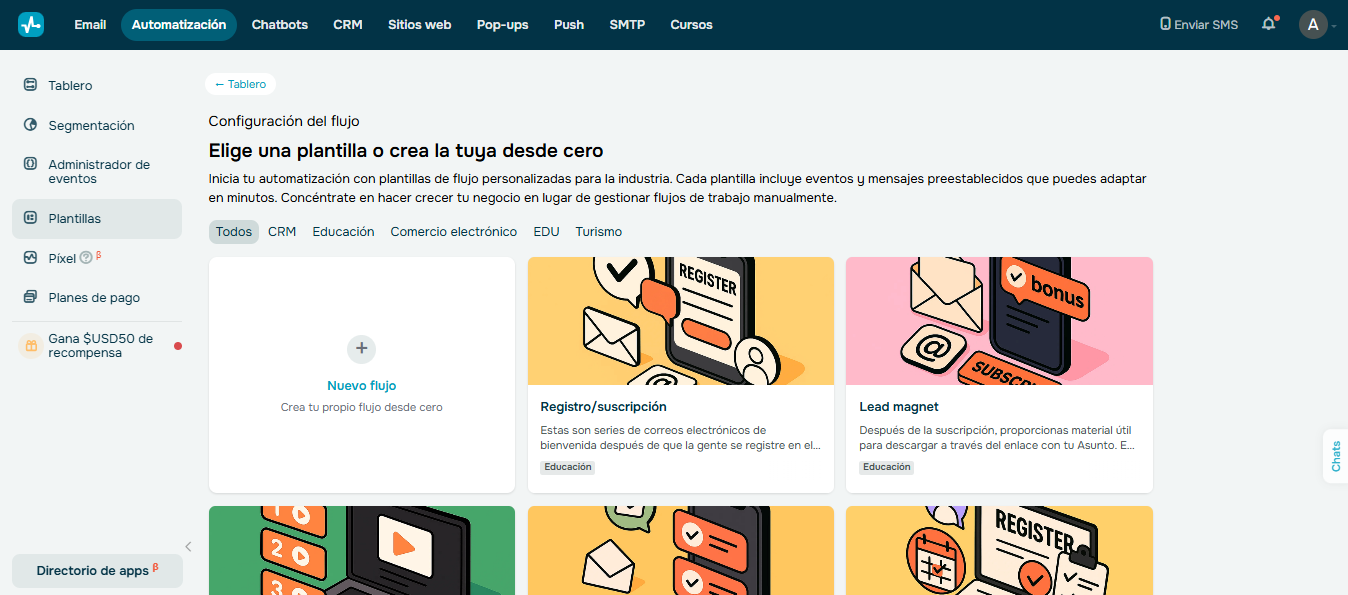 Sistema de autoatización de marketing de SendPulse