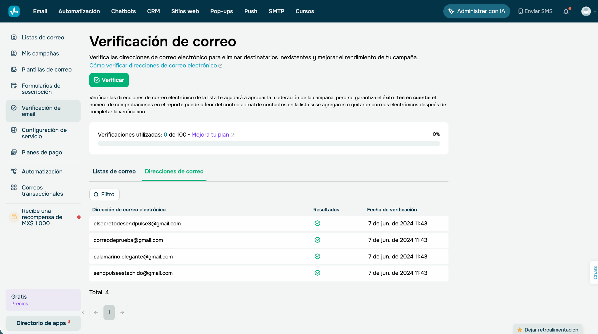 Interfaz de la plataforma SendPulse mostrando la sección del Verificador de correo