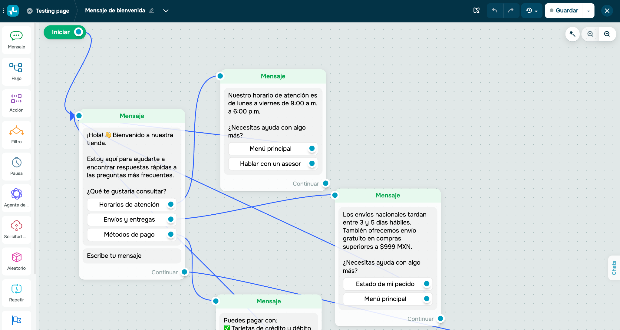 Creador de flujos de SendPulse mostrando un flujo de chatbot 