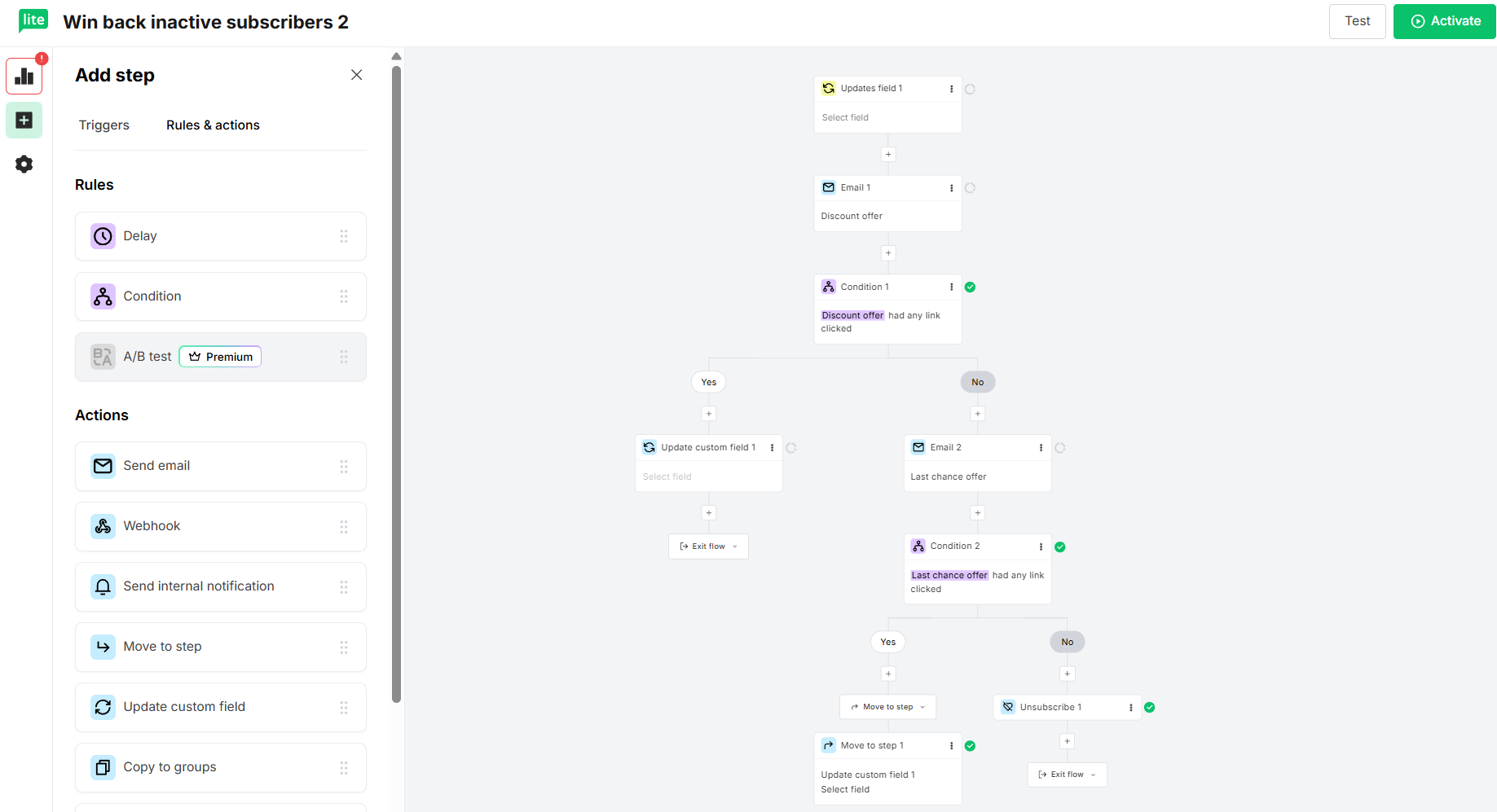 automation editor showing a win-back flow — a discount-offer email, a link-clicked condition branching to a last-chance email, then conditions leading to update, move, or unsubscribe steps — with the Add step panel