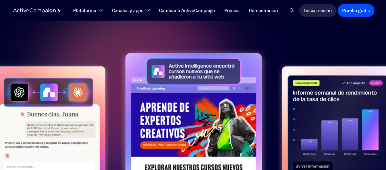 Plataforma de ActiveCampaign