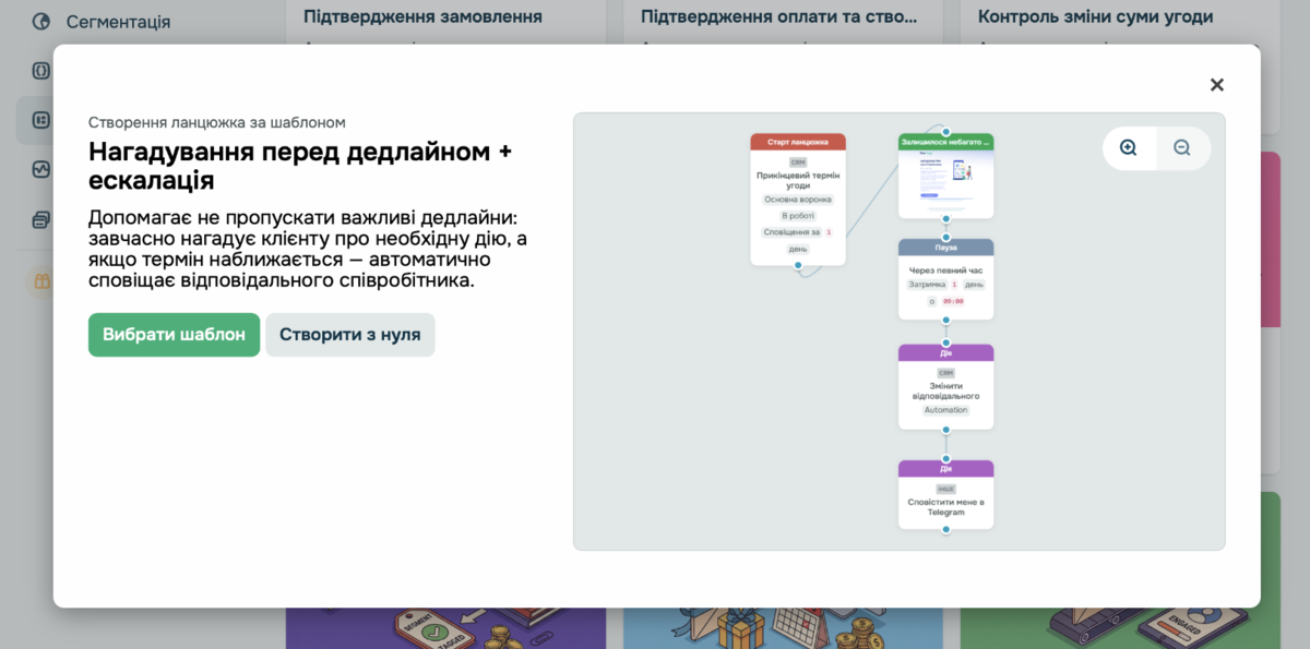 Шаблон для автоматичного нагадування про завершення набору