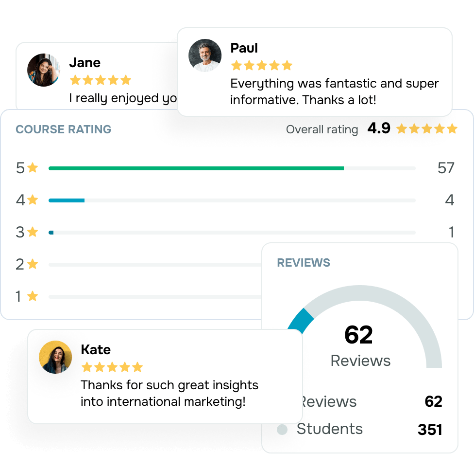 Let your students speak for you