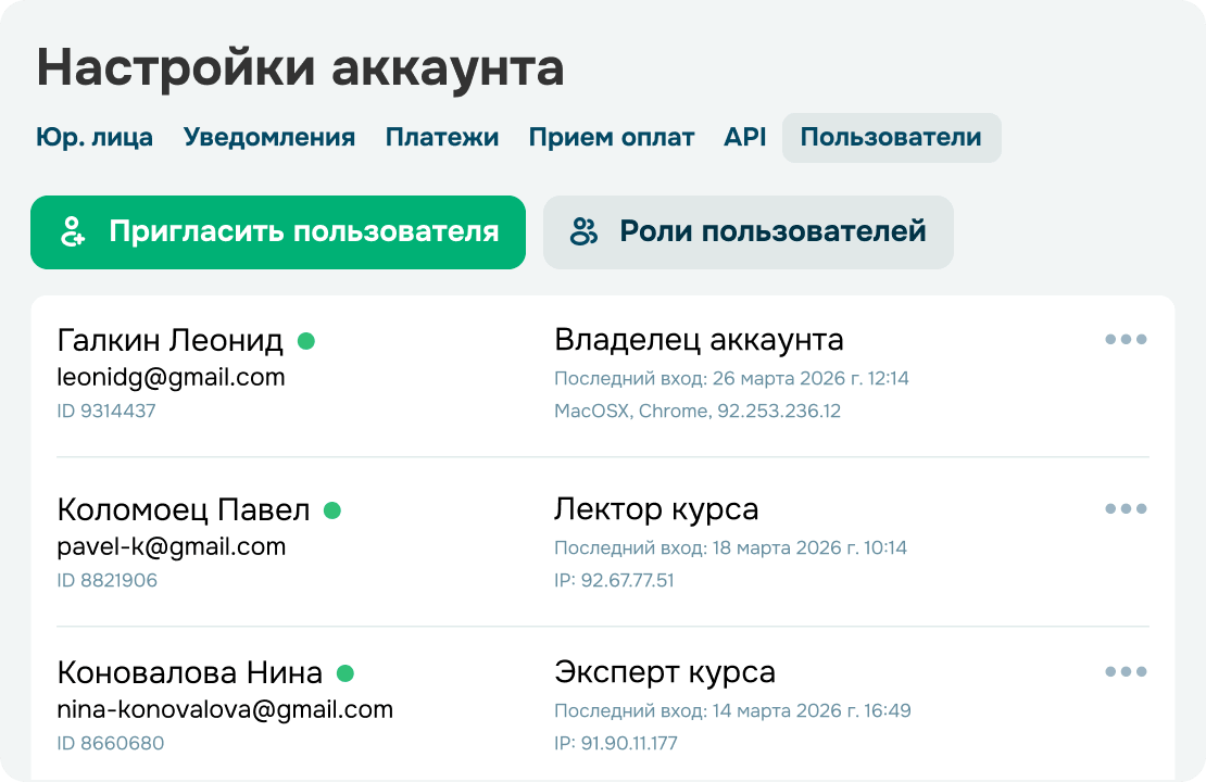 Сформируйте команду и делегируйте без риска