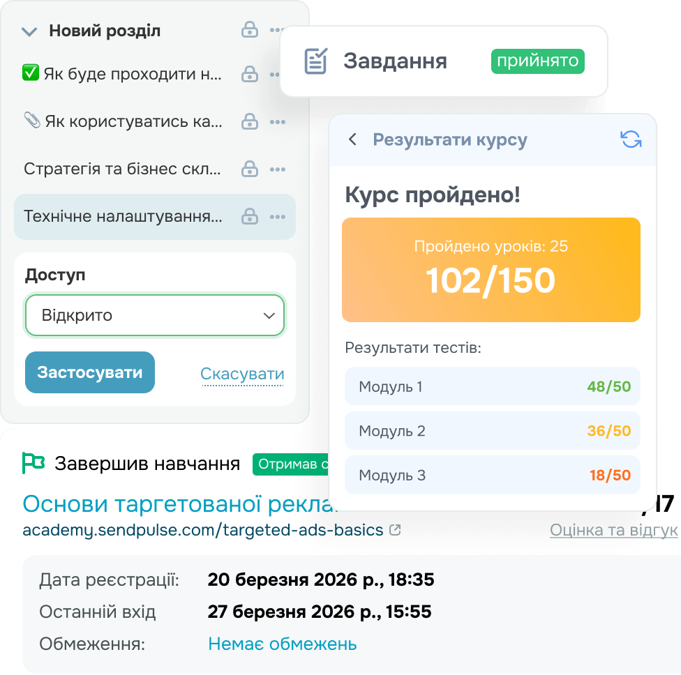 Пропускайте далі лише тих, хто засвоїв матеріал