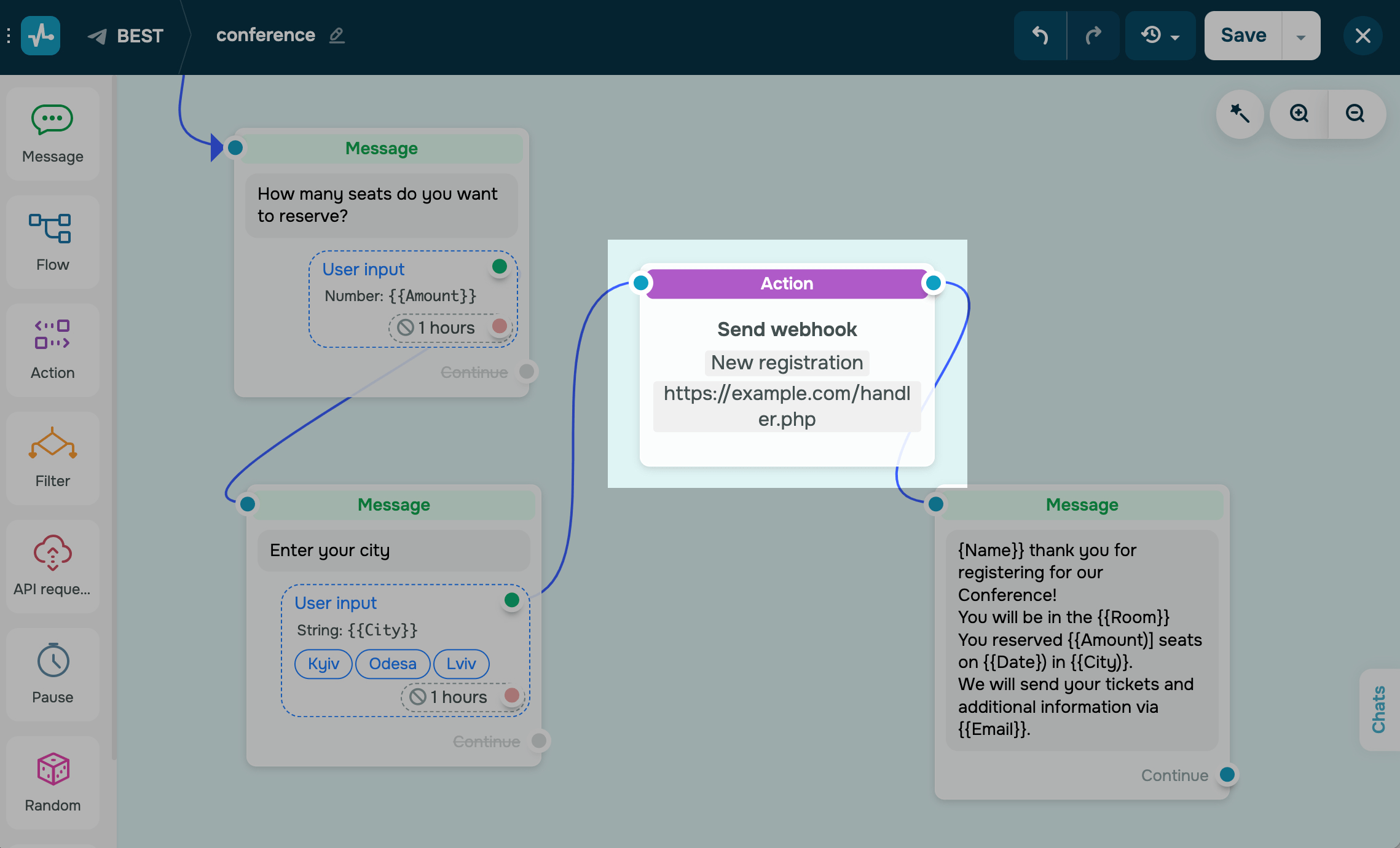 HTTP Webhooks & ChatGPT plugins for Automation & Integration Like HTTP  Webhooks