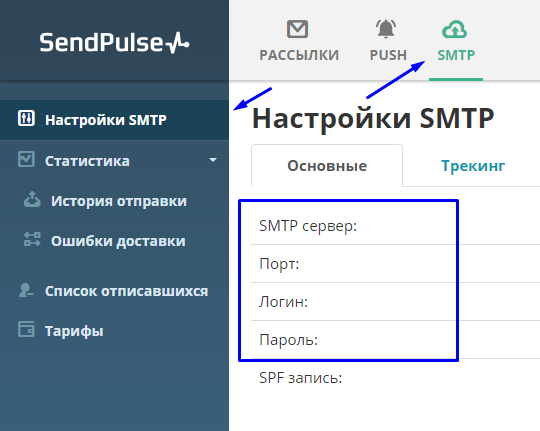 Параметры SMTP