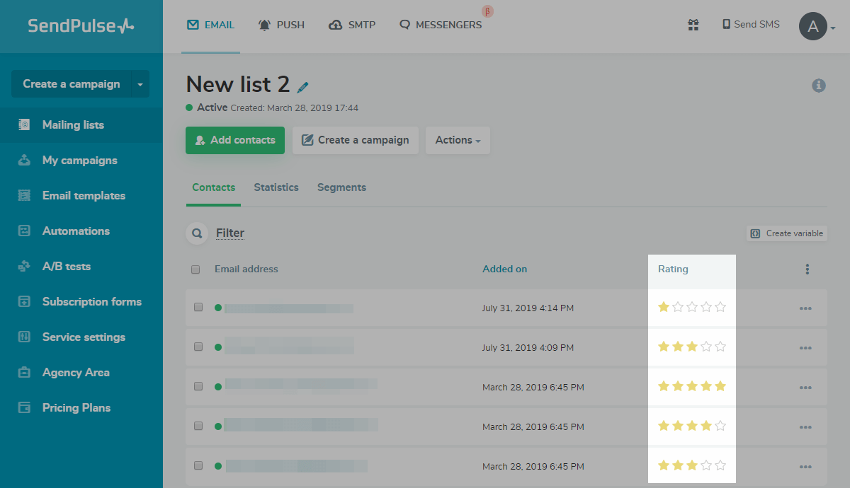 User rating at SendPulse