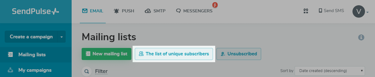 The list of unique subscribers