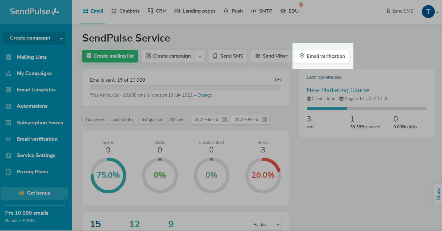 Empírico cómo utilizar liberal Cómo verificar direcciones de correo electrónico | SendPulse