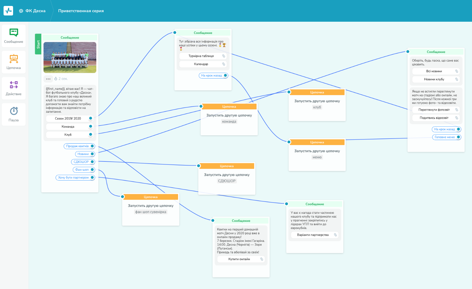 Приветственная цепочка для чат-бота Десны