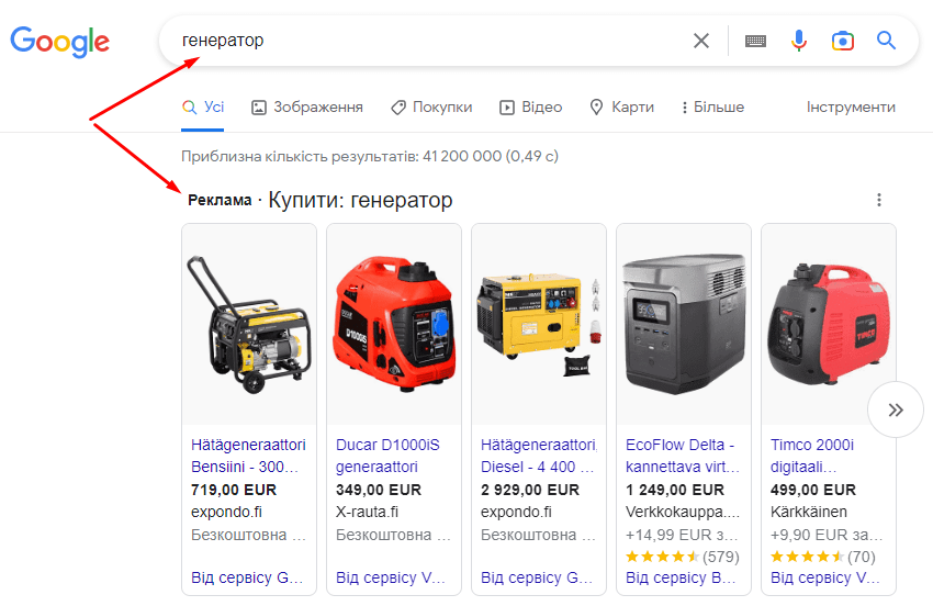 Товарная контекстная реклама