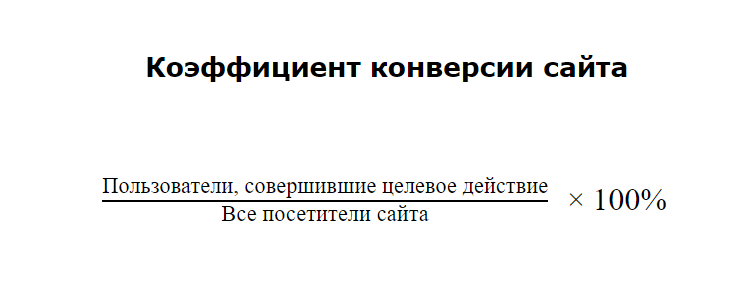 Формула вычисления коэффициента конверсии сайта
