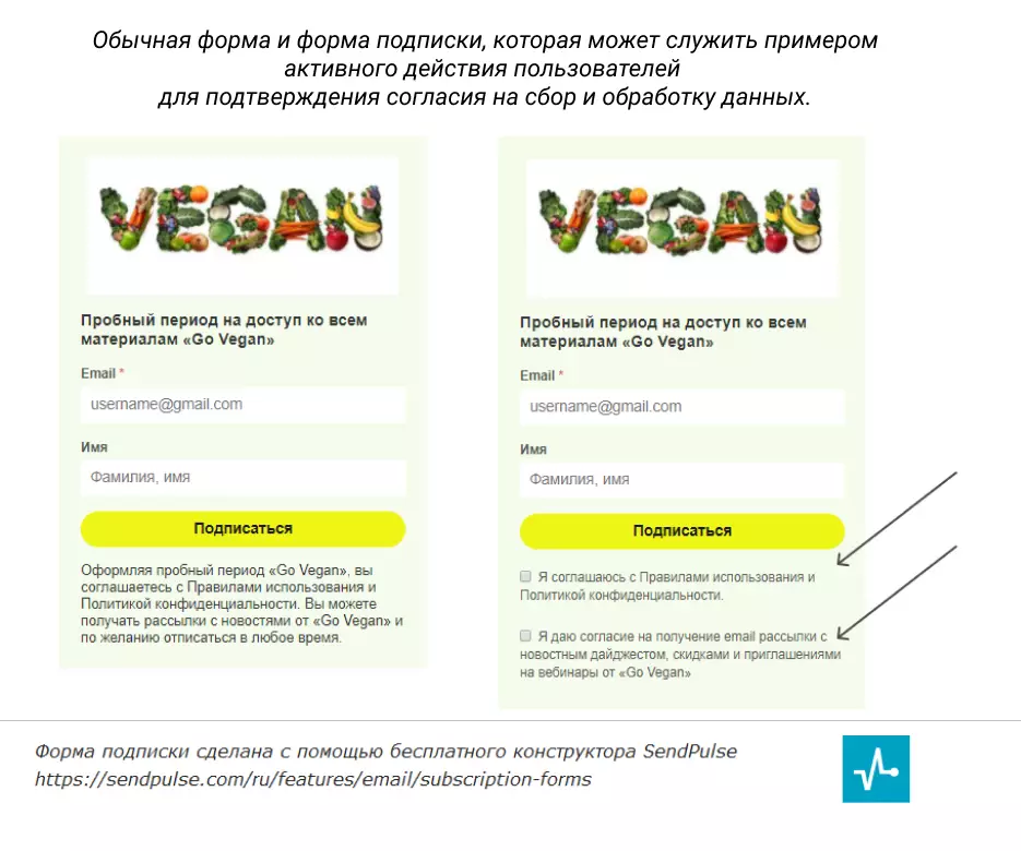 Форма подписки, соответствующая GDPR