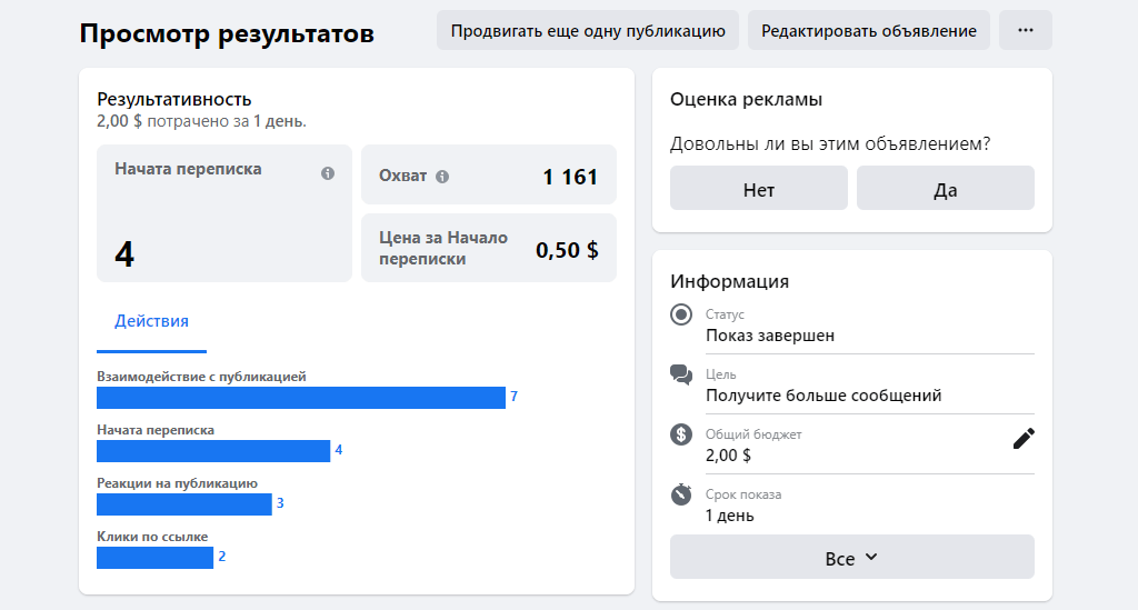 Результаты рекламной кампании
