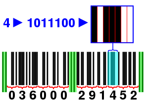 Пример UPC-кода