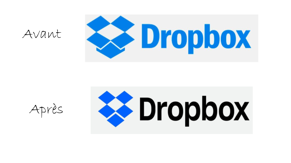 Dropbox