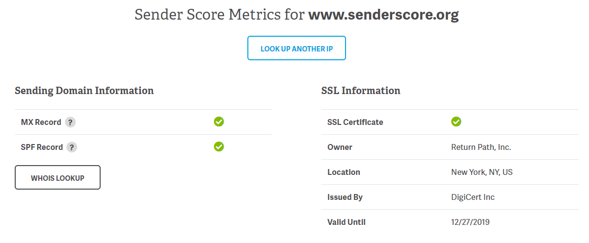 Смотрите результаты