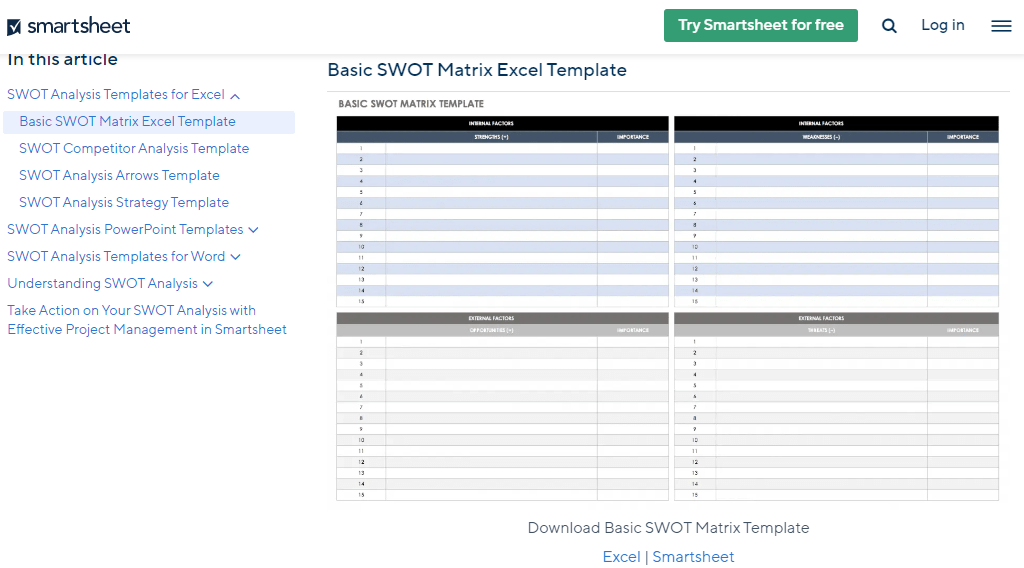 SWOT-анализ в Smartsheet