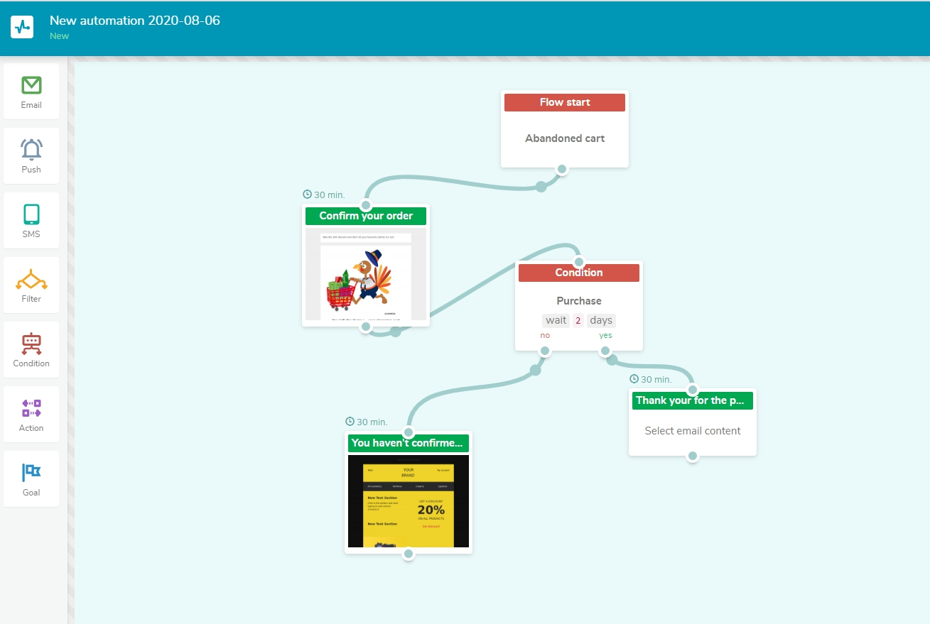 Transactional email flow