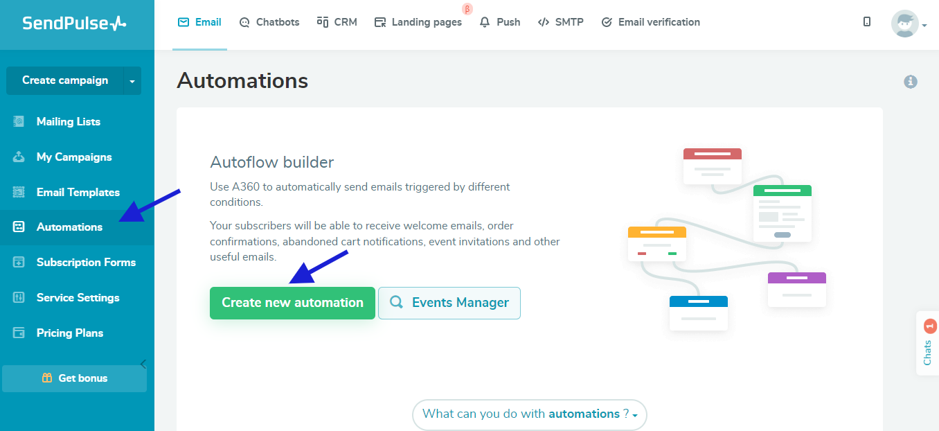 Creating a trigger campaign