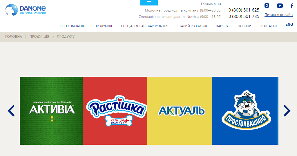 Зонтичный бренд