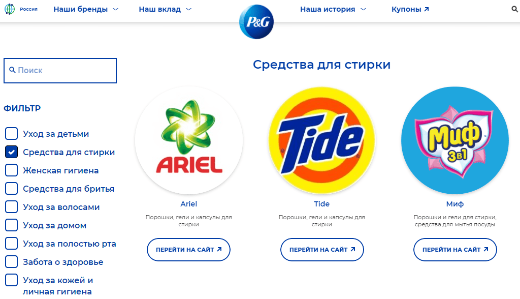 Зонтичный бренд