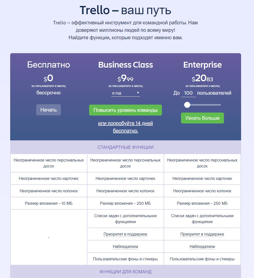 Безкоштовний тариф і платна підписка