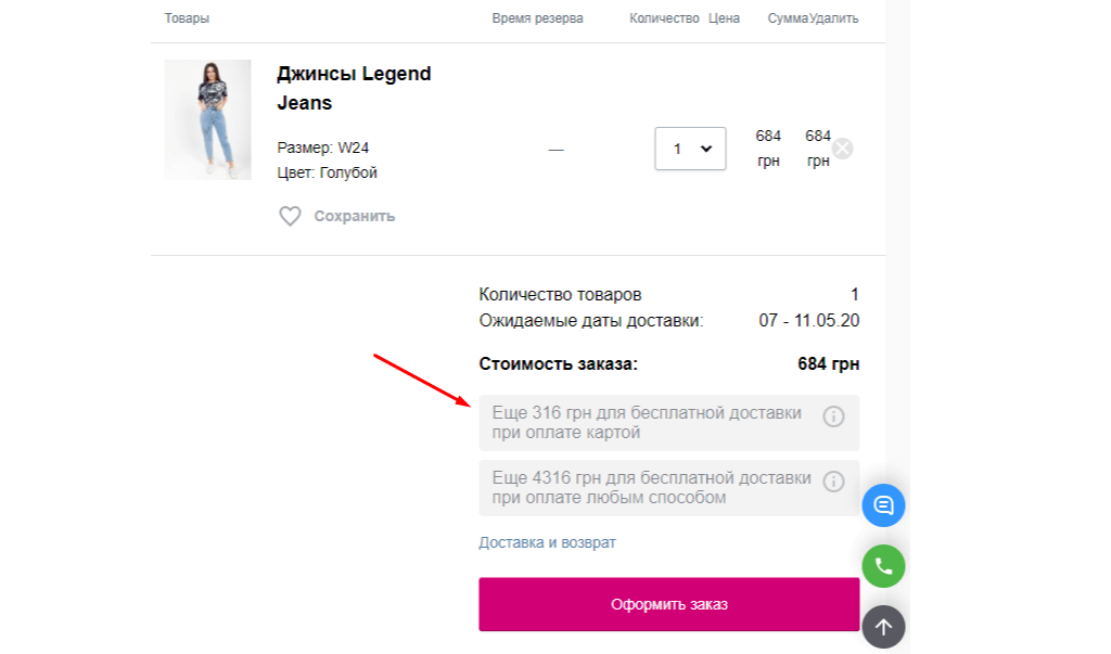 Оптимізована сторінка оформлення замовлення