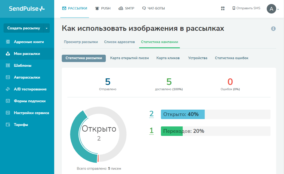 Телеком сервис тарифы. Sendpulse условия. тарифы сервис. sendpulse шаблоны ботов. sendpulse интерфейс.