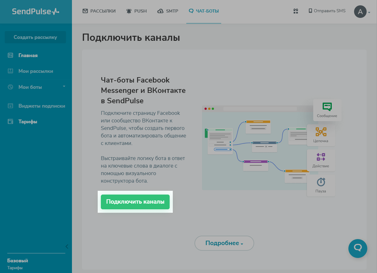 Настройка чат бота. Сценарий чат бота. Чат бот кейсы. Модули чат бота. Чат бот вк.