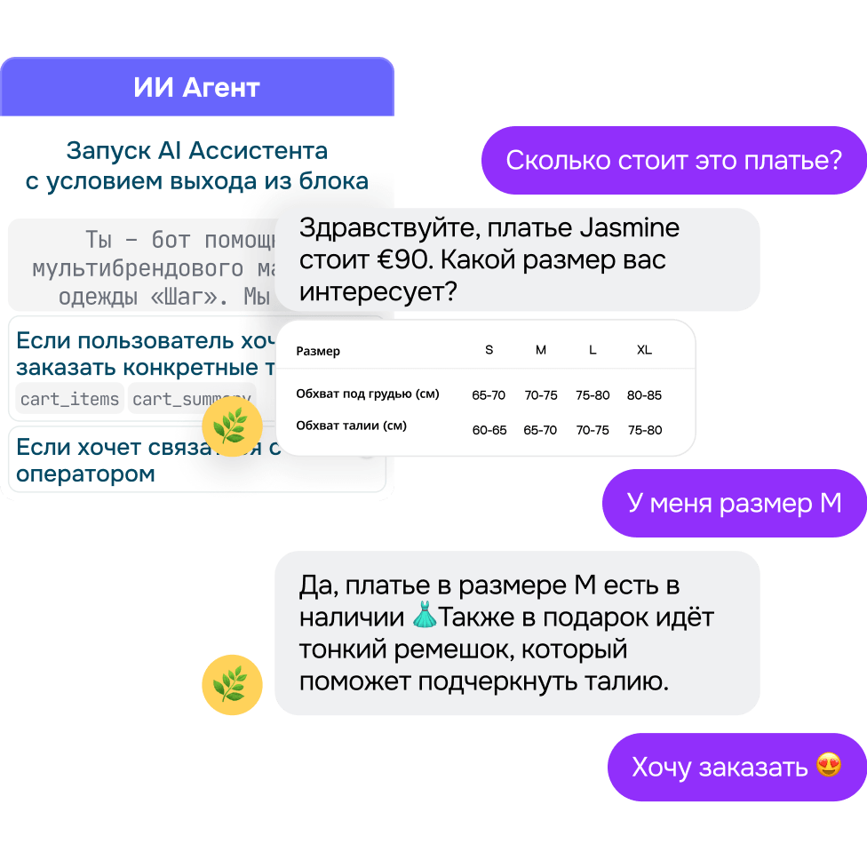 Входящих запросов больше, чем команда успевает обработать