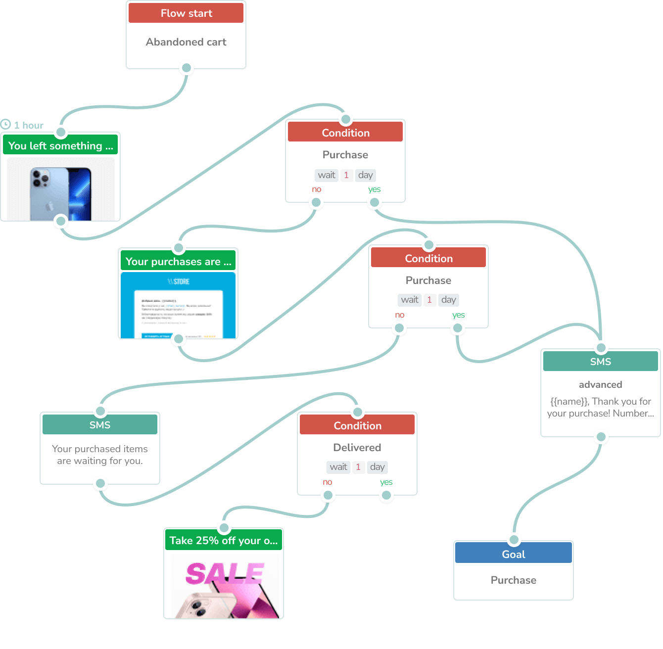 automation tools