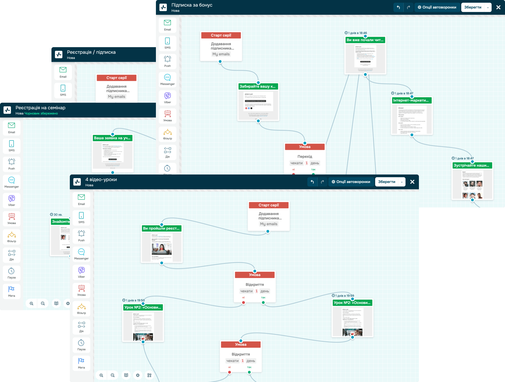 examples of ready chains