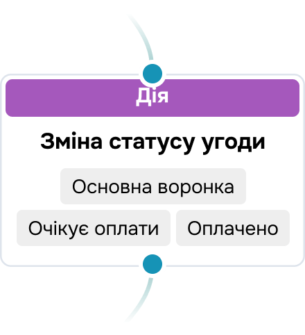 Заощаджуйте час Зображення 2