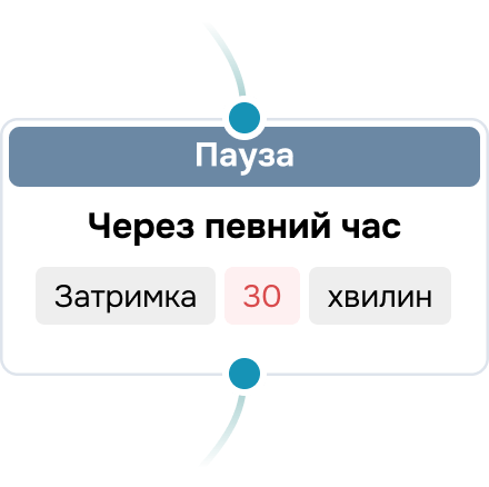 Керуйте своїм маркетингом Зображення 3