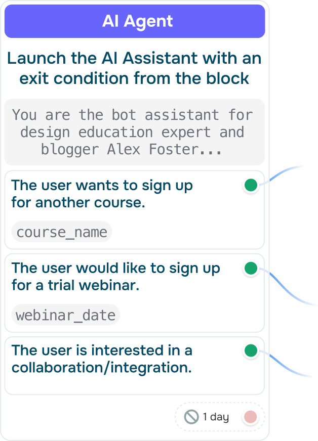 Power your ideas with AI